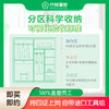 【臻选家政-收纳服务】衣柜收纳——长沙 商品缩略图1
