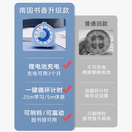 南国书香可视化计时器儿童学习专用自律定时提醒写作业时间管理器 商品图1