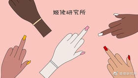 手指在里面应该怎么动？