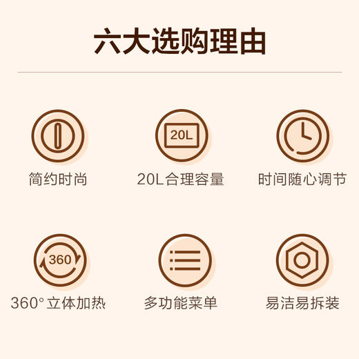 美的（Midea）快捷家用微波炉 家用小型迷你 360°转盘加热 旋钮操控 易洁内胆 时间调节20升PM2000 商品图3