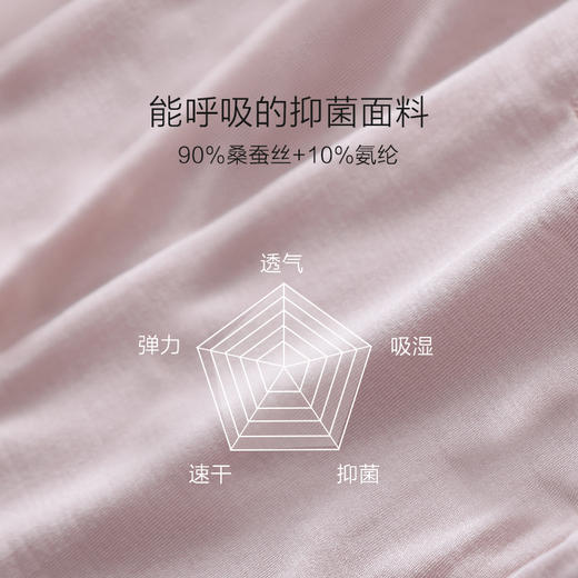 【两条装】金三塔桑蚕丝弹力高腰内裤女三角裤（私密物品不支持退换） 1NZF3D203 商品图6