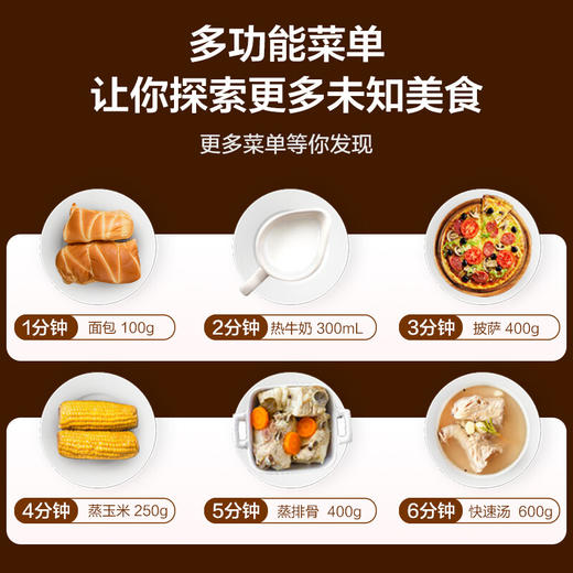 美的（Midea）快捷家用微波炉 家用小型迷你 360°转盘加热 旋钮操控 易洁内胆 时间调节20升PM2000 商品图1