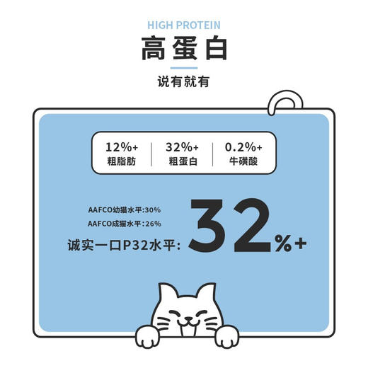 诚实一口P32天然无谷成猫幼猫全期全价猫粮增肥发腮1.5kg 商品图1