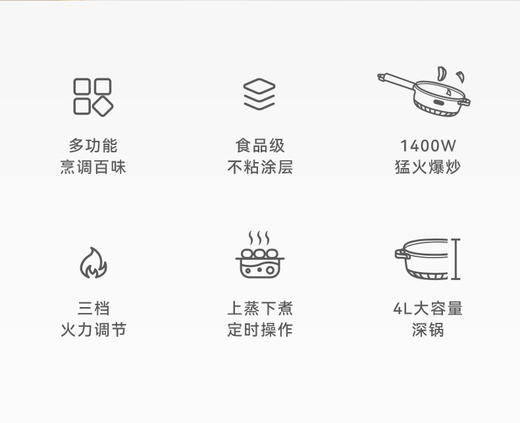 大宇电炒锅家用多功能电炒菜炒锅一体式插电不粘锅蒸煮煎火锅电锅 商品图2