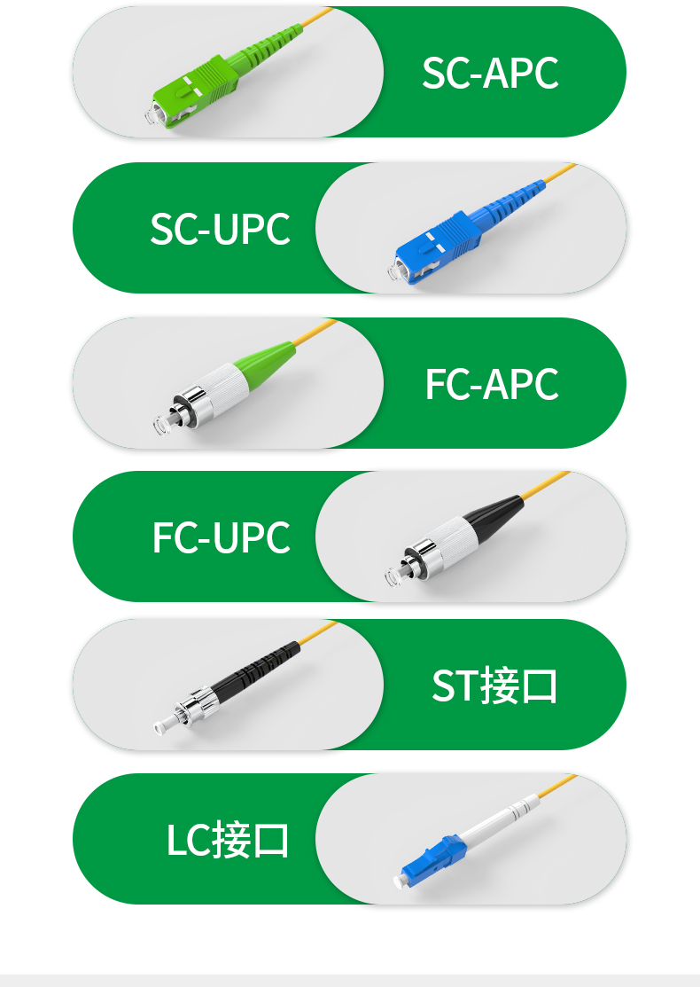 光纤的特点，多模光纤与单模光纤的区别