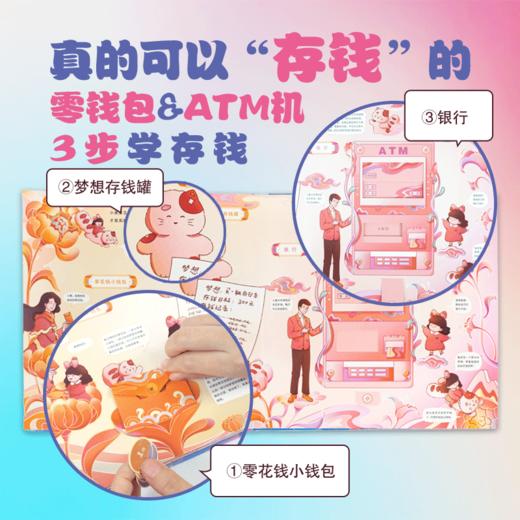 给孩子的新年礼物【礼盒装点读版】压岁钱 商品图6