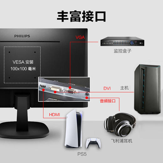 飞利浦 27英寸 IPS屏 FHD 75Hz TUV认证低蓝光 壁挂VGA/DVI/HDMI 网课 办公显示器 商务电脑显示屏273V7QDSBF 商品图4