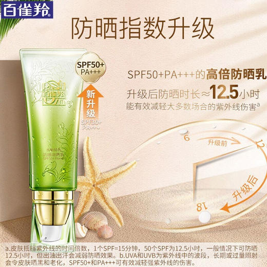 百雀羚-水嫩精纯-防晒隔离乳 SPF50+ PA+++ 40g 商品图2