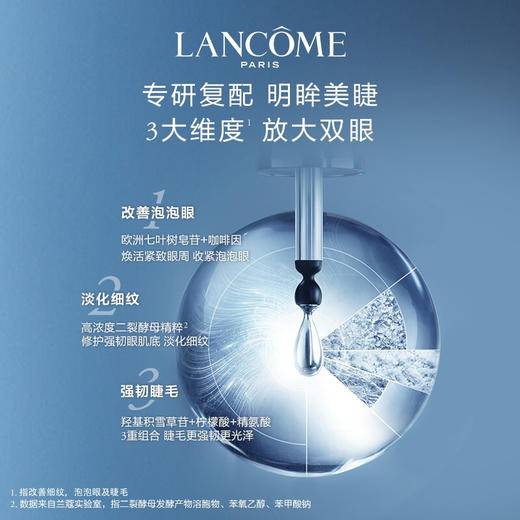 兰蔻眼部肌底精华液20ml 商品图1
