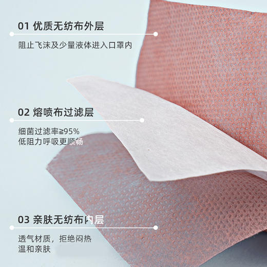 爱丽思3d立体彩色宽耳带口罩女防尘一次性透气 商品图3