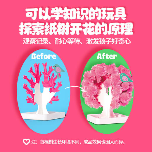 科答鸭结晶花园 圣诞树结晶花园 圣诞树😜DIY想要什么颜色自己涂🌈梦幻结晶花园🌲纸树开花 商品图6