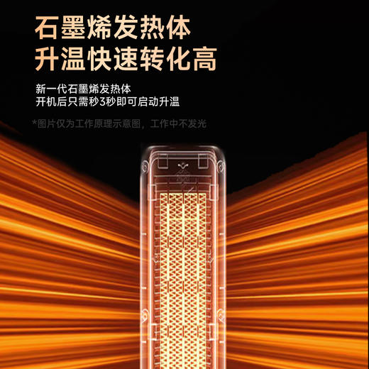 康佳石墨烯塔式暖风机(电子款)KDNF-7018E-P 商品图2
