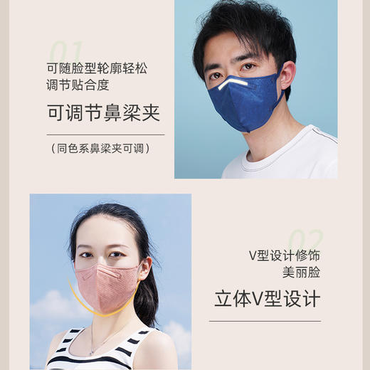 爱丽思3d立体彩色宽耳带口罩女防尘一次性透气 商品图4