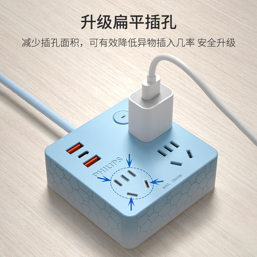 飞利浦水立方PD20W快充USB插座SPB8331U93 商品图2