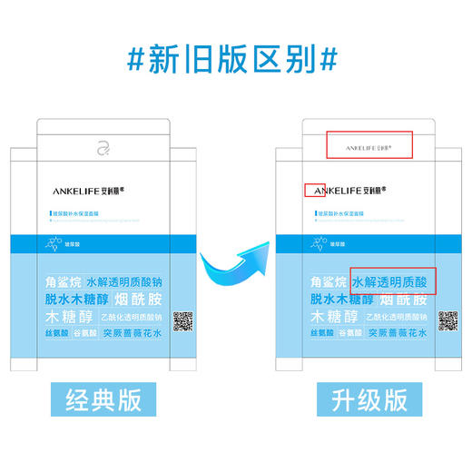 安科生物  玻尿酸补水保湿面膜25ml*5片 8倍透明质酸钠 深层补水、长效保湿 商品图4