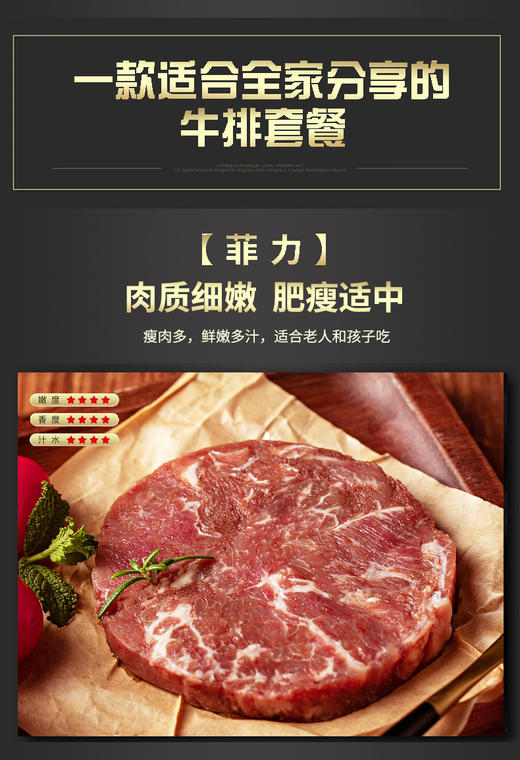 牧标菲力牛排100g片X10 商品图3