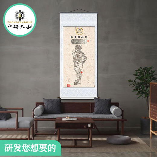 铜人明堂图仿古人体经络穴位大挂图宣纸仿真复制挂画装饰画 商品图0