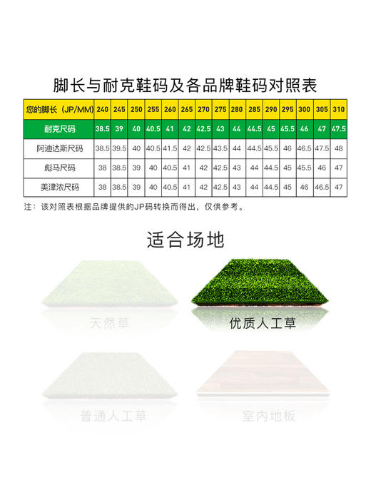 NIKE/耐克 ZOOM VAPOR 15 PRO AG-PRO 刺客15 低帮次高端AG-PRO足球鞋 商品图2