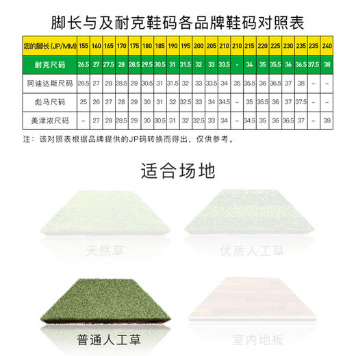 NIKE/耐克 JR ZOOM VAPOR 15 ACADEMY TF 刺客15 低帮中端TF足球鞋 大童款 商品图2