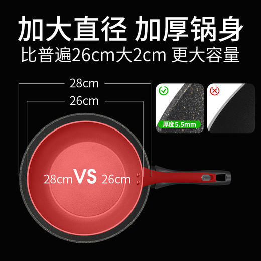 意大利原装进口 FLONAL火山岩黑金系列煎锅28cm家用燃气灶电磁炉 商品图5