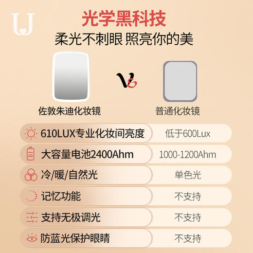 佐敦朱迪led化妆镜带灯补光 商品图4