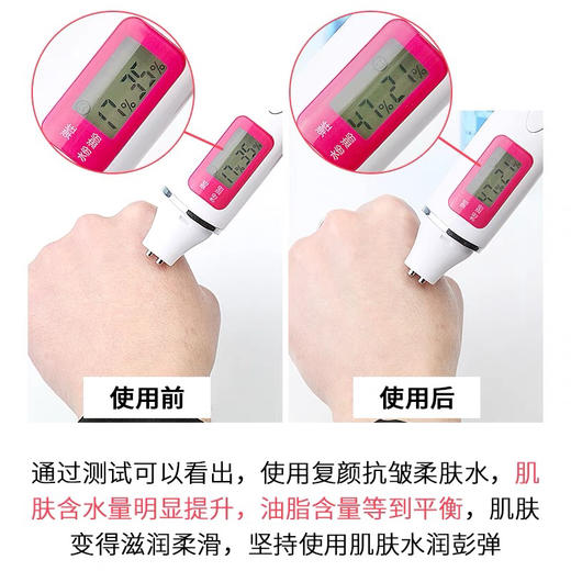欧莱雅复颜抗皱水乳中样 视黄醇精粹清乳柔肤水65ml+滋润乳液50ml 商品图7