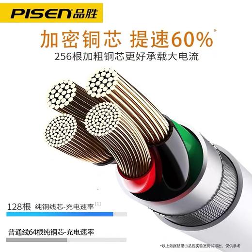 品胜USB Type-C转USB2.0数据线充电线乐视白色华为小米oppo荣耀安卓1条 商品图5