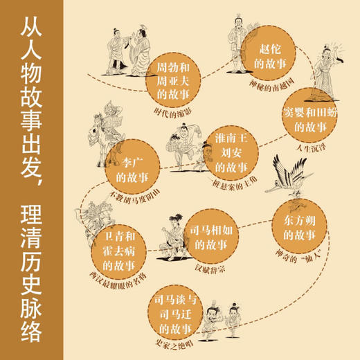 开疆守土的英才 6-14岁 林屋 著 儿童文学 商品图3