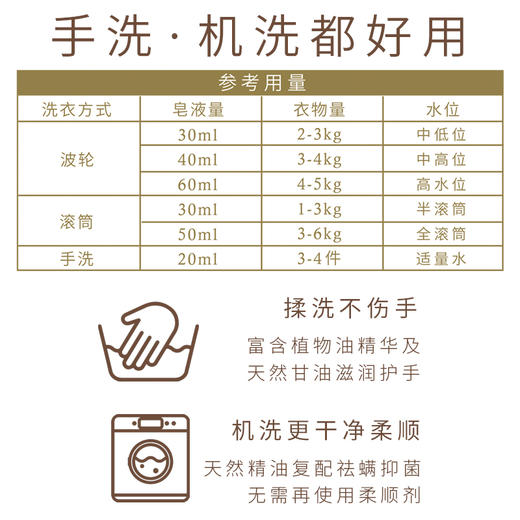 S光阴小驻原净天然洗衣皂液 2.3L减塑量贩装  不伤手 无残留 淡淡花香 自然柔软 商品图5