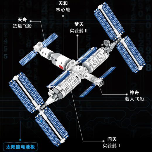 【赠明信片】森宝超萌火箭队系列 航天文创 长征运载火箭 兼容乐高 火箭与发射器可拆分 商品图2
