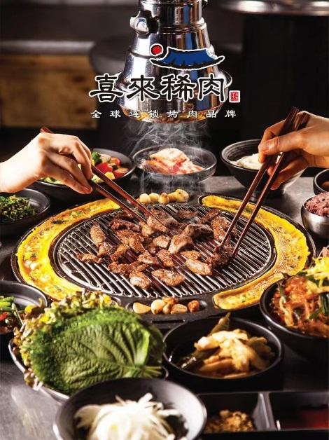 美丽市场-喜来稀肉-韩式烤肉双人餐 商品图0