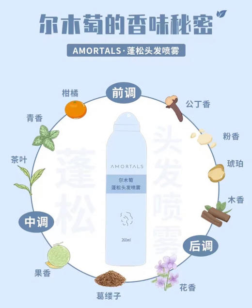 尔木萄干发喷雾 商品图3