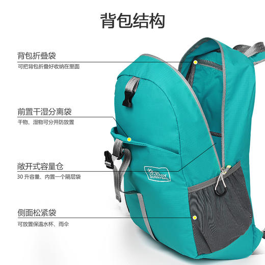 日光轻城尼龙布轻便可折叠双肩背包N19 商品图5