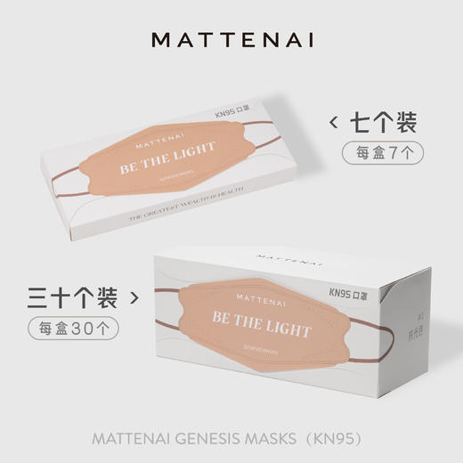 MATTENAI 玛缇奈 • 创世记系列口罩（KN95）「满99元，非偏远地区包邮」 商品图6