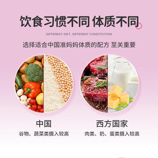 【补血/止吐】孕宝口服液40支/盒 商品图2