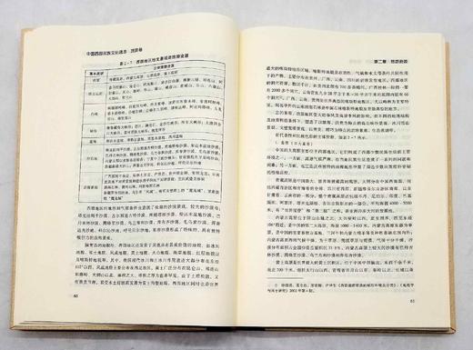 《中国西部民族文化通志：贸易志》《中国西部民族文化通志：旅游志》，精装，16开，瞿明安等主编，云南人民出版社2014年左右版，两册定价180元，售价55元。品相9成。 商品图10