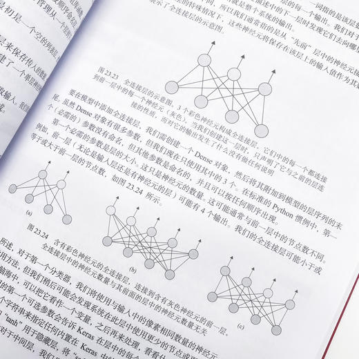 深度学习：从基础到实践（上、下册） 神经网络机器学习强化学习人工智能 Kearas算法概率函数数据集神经元生成对抗网络 商品图2