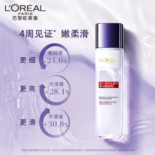 欧莱雅复颜玻尿酸水光充盈双重焕亮精华水130ml 商品图2