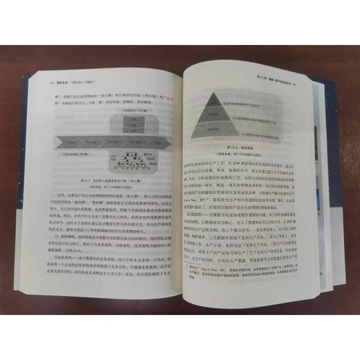 建所未见 一座数字化工厂的崛起 商品图3