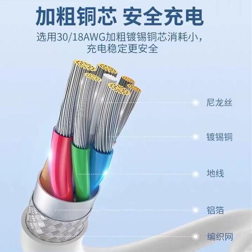 品胜三合一数据线3A快充电线1M手机一拖三苹果华为typec安卓多功能车载三头白色1条 商品图3