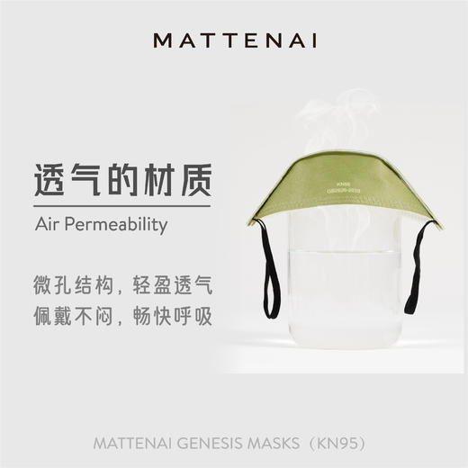 MATTENAI 玛缇奈 • 创世记系列口罩（KN95）「满99元，非偏远地区包邮」 商品图3