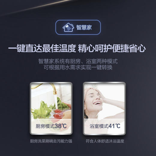 海尔（Haier）热水器JSQ31-16E5BD 商品图6