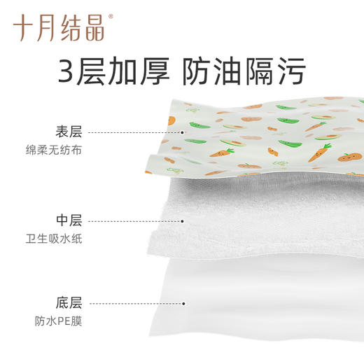 一次性餐垫便携外出婴儿餐桌垫防油防水幼儿餐椅餐垫桌布 商品图1