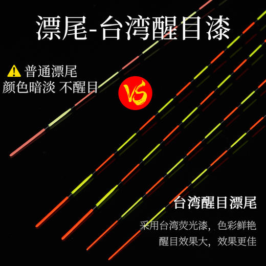 佳钓尼芦苇浮漂加粗醒目鱼漂高灵敏鲫鱼鲤鱼漂正品抗风浪芦苇鱼漂 商品图3