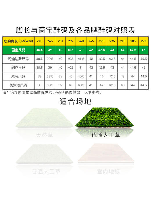 UMBRO TOCCO II PRO AG 次顶 男子足球鞋 商品图2