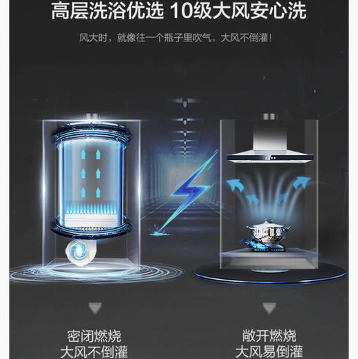 海尔（Haier）热水器JSQ31-16E5BD 商品图4