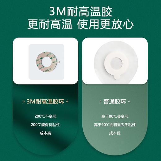 [2025]艾灸仪专用方形艾绒片中药敷贴款 30片一盒 商品图9