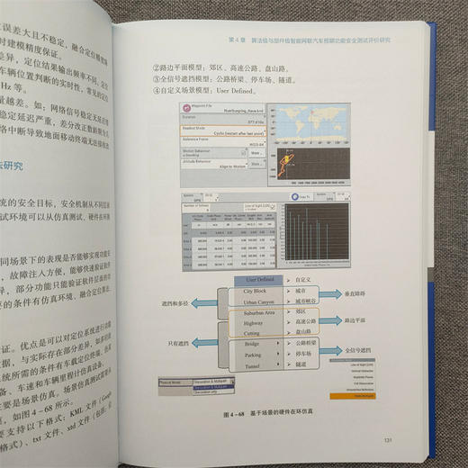 官网正版 智能网联汽车预期功能安全测试评价关键技术 李骏 王长君 程洪 智能网联汽车预期功能安全研究技术书籍 商品图4