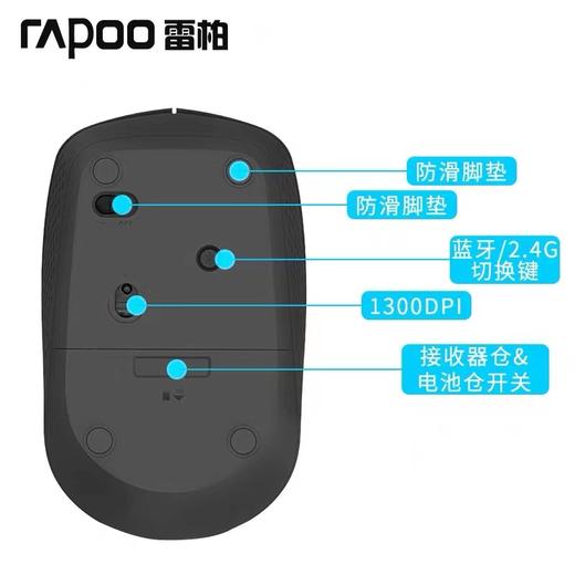 雷柏M100G无线鼠标蓝牙多模鼠标便携MAC办公静音家用蓝牙无限鼠标 商品图3