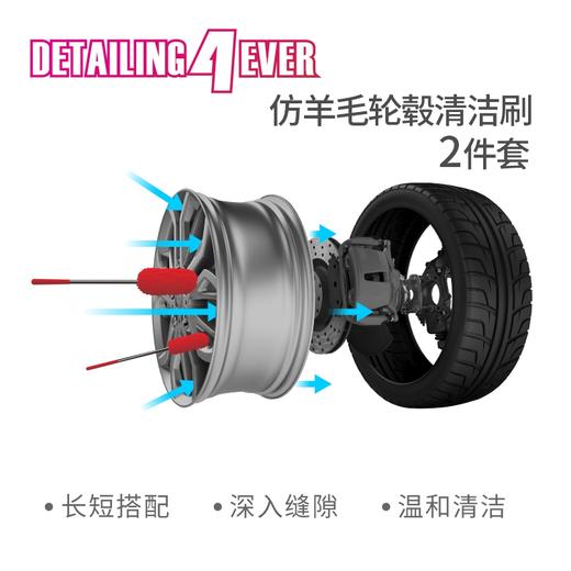 D4E仿羊毛轮毂清洁刷两件套 商品图1